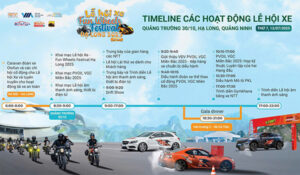 Lịch trình Fun Wheels Festival Hạ Long 2025.1