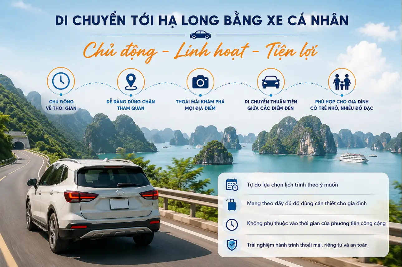 Xe ô tô cá nhân di chuyển trên cung đường ven biển đến Hạ Long với khung cảnh thiên nhiên đẹp mắt
